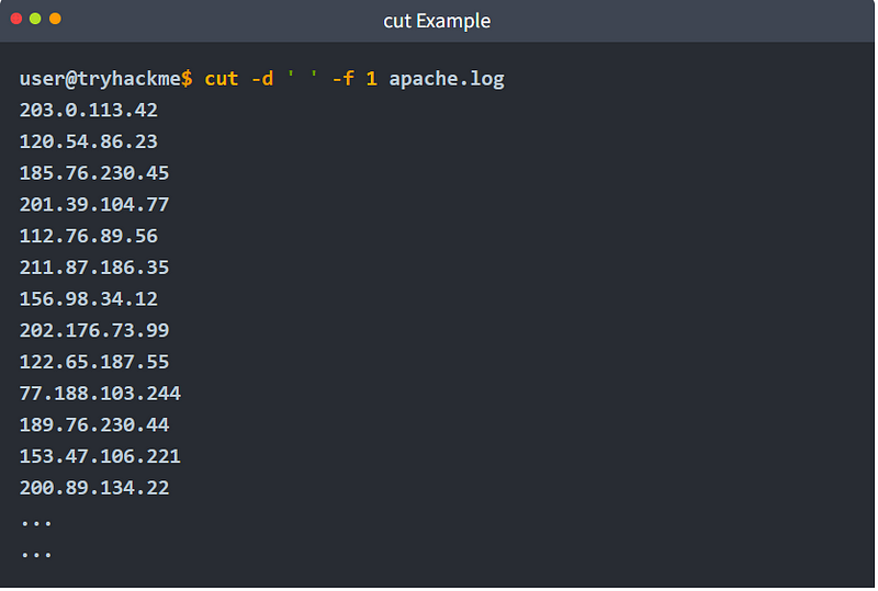 📚Tryhackme | 🔍Intro to Log Analysis | walkthrough 📝