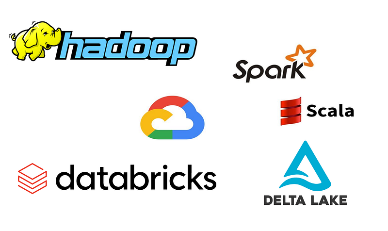 ETL-Migrating data from Hadoop on-premises to Databricks — using Spark ...