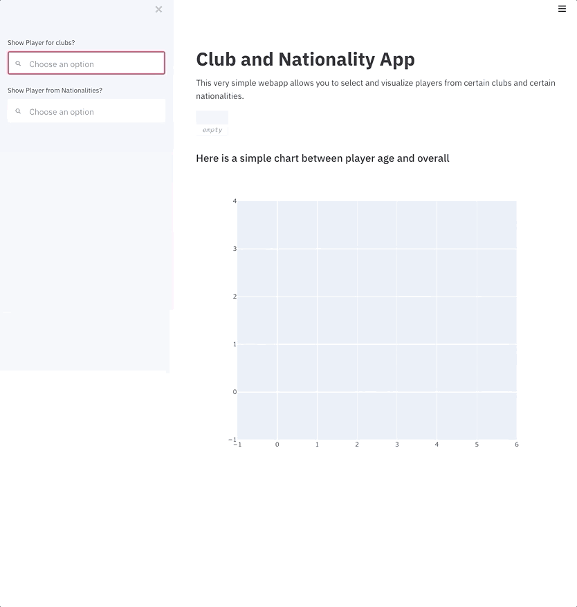 How to write Web apps using simple Python for Data Scientists?