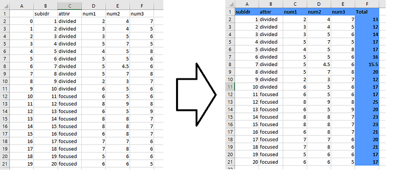 How to Update Excel Files Using Python