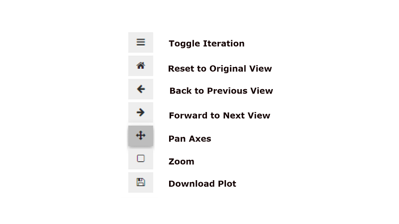 Make your existing Matplotlib plots Interactive in a single line of ...