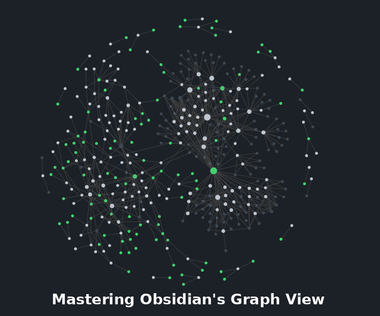 Mastering Obsidian s Graph View For Knowledge Management Mastering Obsidian s Graph View For Knowledge Management