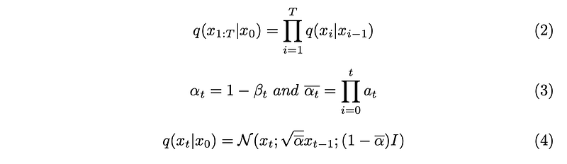 Denoising Diffusion Model from scratch using PyTorch