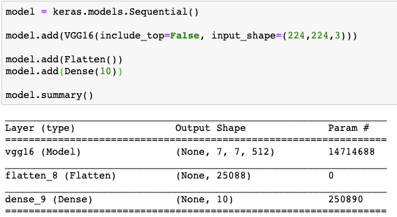 A Simple Guide to Using Keras Pretrained Models