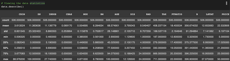 Use SALib to Conduct Sensitivity Analysis(Feature Importance) on the ...