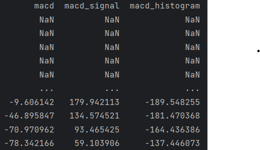 How to Add the MACD Indicator to Your MetaTrader 5 Python Trading Bot