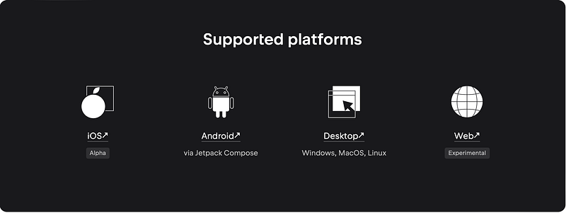 Compose MultiPlatform shared UI with KMP