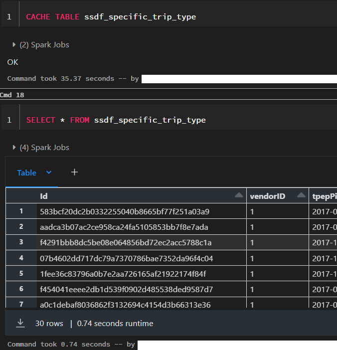 Caching in Databricks Explained