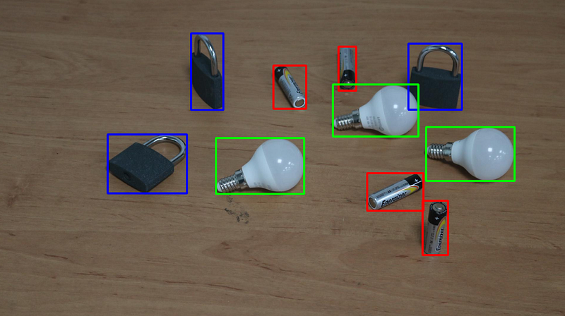 How to Create Synthetic Dataset for Computer Vision (Object Detection)