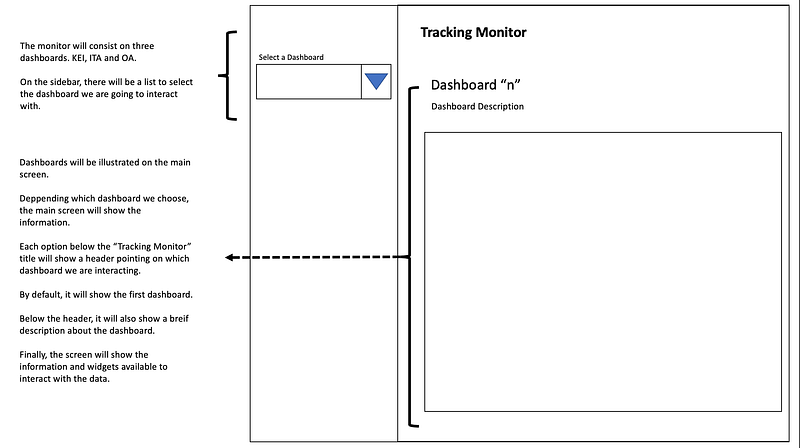 Building an Investment Portfolio Dashboard with Python & Streamlit