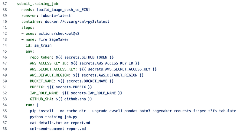 Machine Learning CI/CD Pipeline with Github Actions and Amazon SageMaker