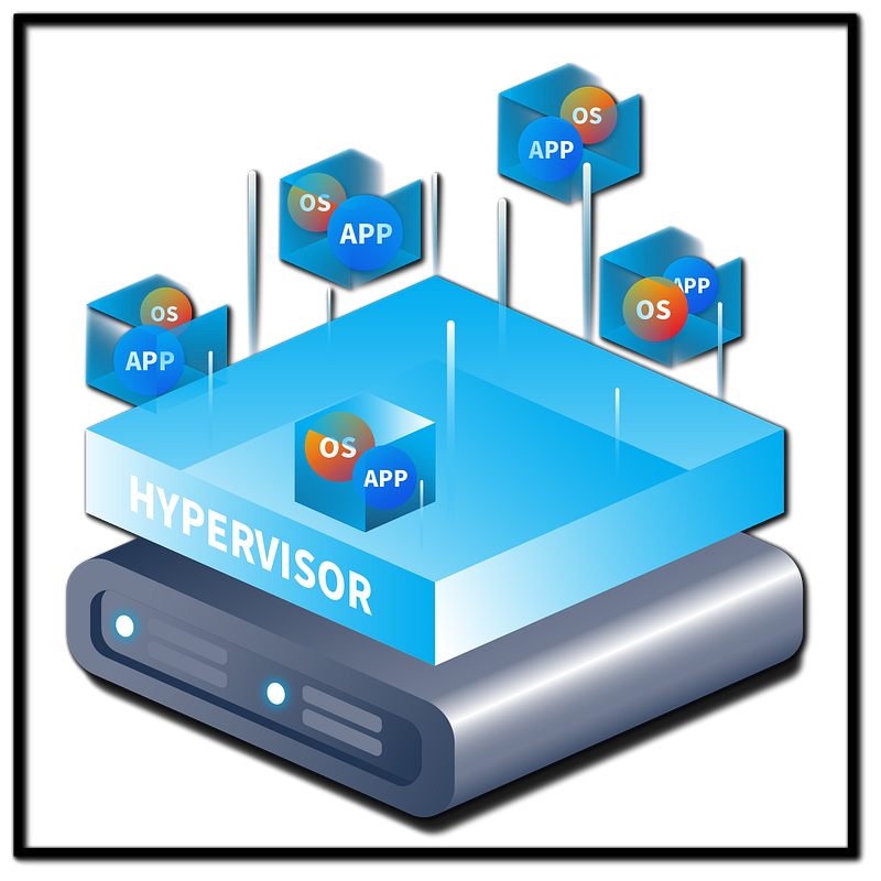 Hypervisor Internals TryHackMe Walkthrough