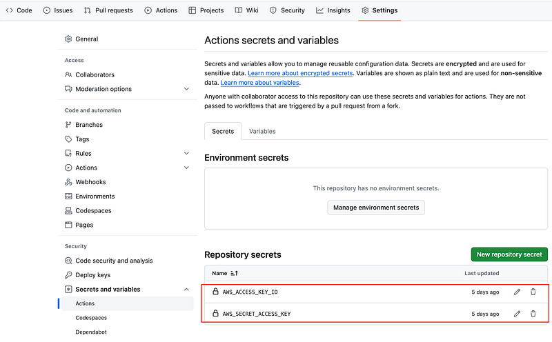 Deploying a Simple Web Server Using AWS API Gateway, Lambdas, and ...