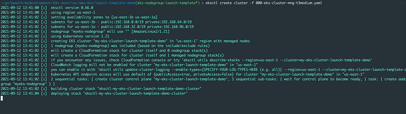 Using Launch Templates to Create AWS EKS Managed Node Groups