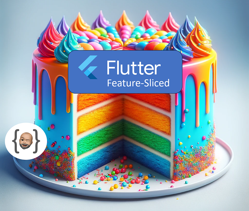 “CLEAN” and Agile Flutter Projects with the “ CLEAN Feature-Sliced ...