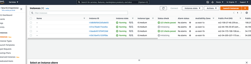 Using Launch Templates to Create AWS EKS Managed Node Groups