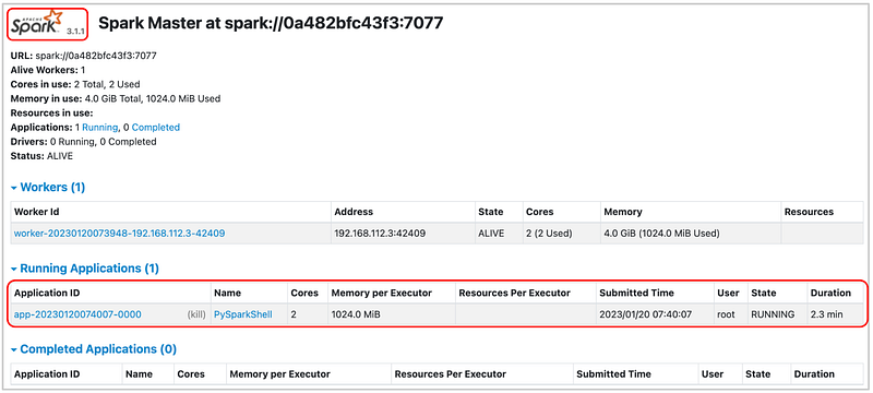 Dockerizing Apache Zeppelin and Apache Spark for Easy Deployment