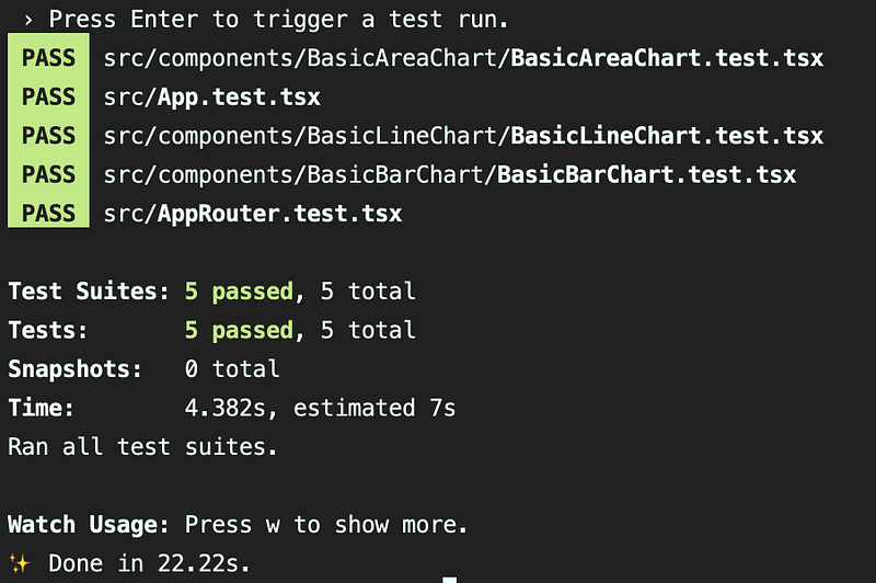 Drawing Basic Charts with React, TypeScript & d3. Part I — Line, Area ...