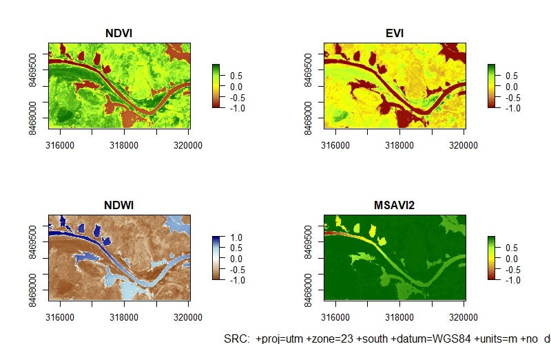 How to Download Free High-Resolution Satellite Images
