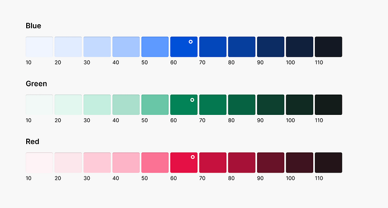 Read Color Image How to create a color palette for design systems