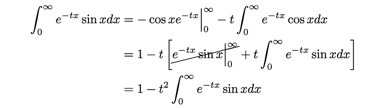 Feynman’s Trick for Integration: Using Differentiation Under the ...