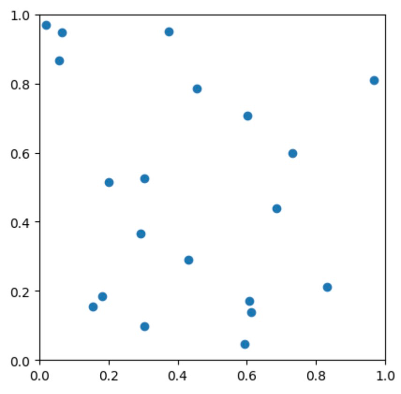 From Points to Polygons and Polyhedra in Python