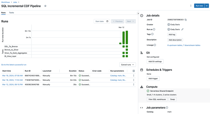 Incremental, Parameterized, and Dynamic SQL all on Databricks SQL