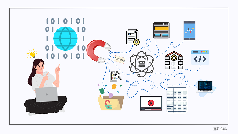 Generating Synthetic Data with Python