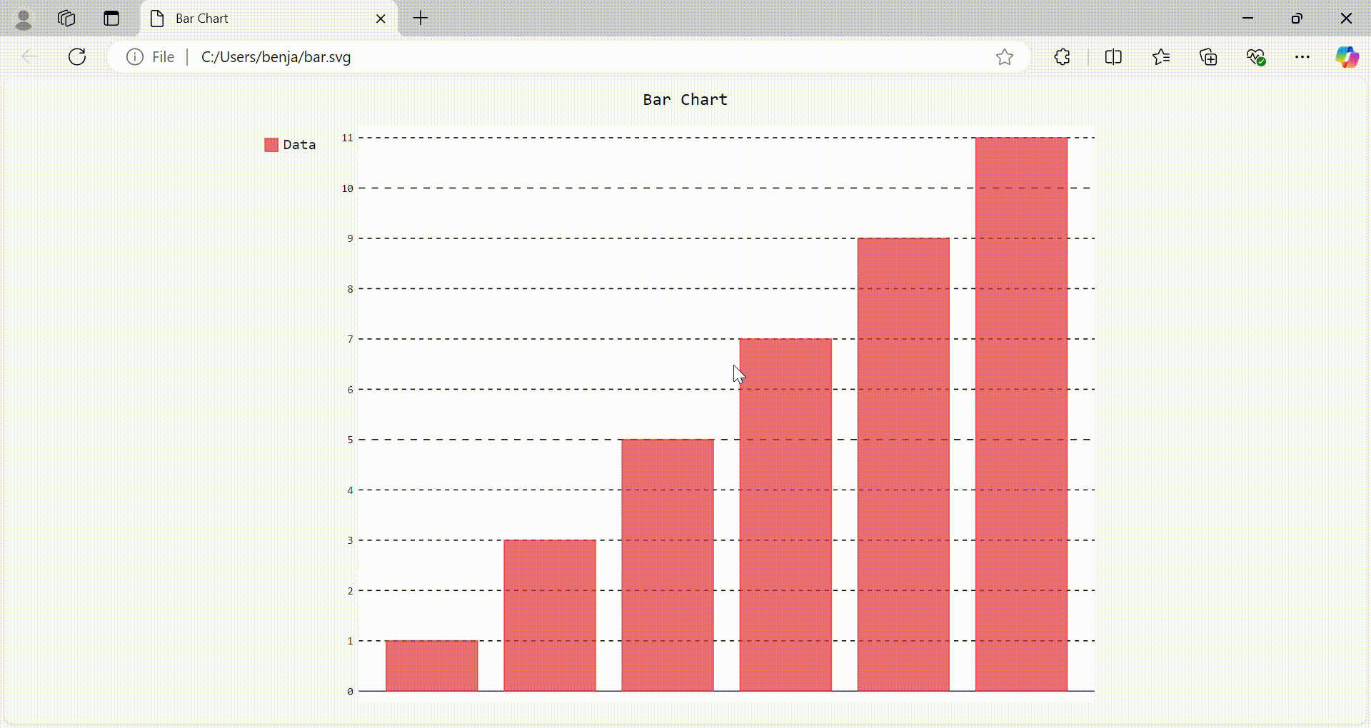 A super handy Python visualization tool that makes creating cool ...