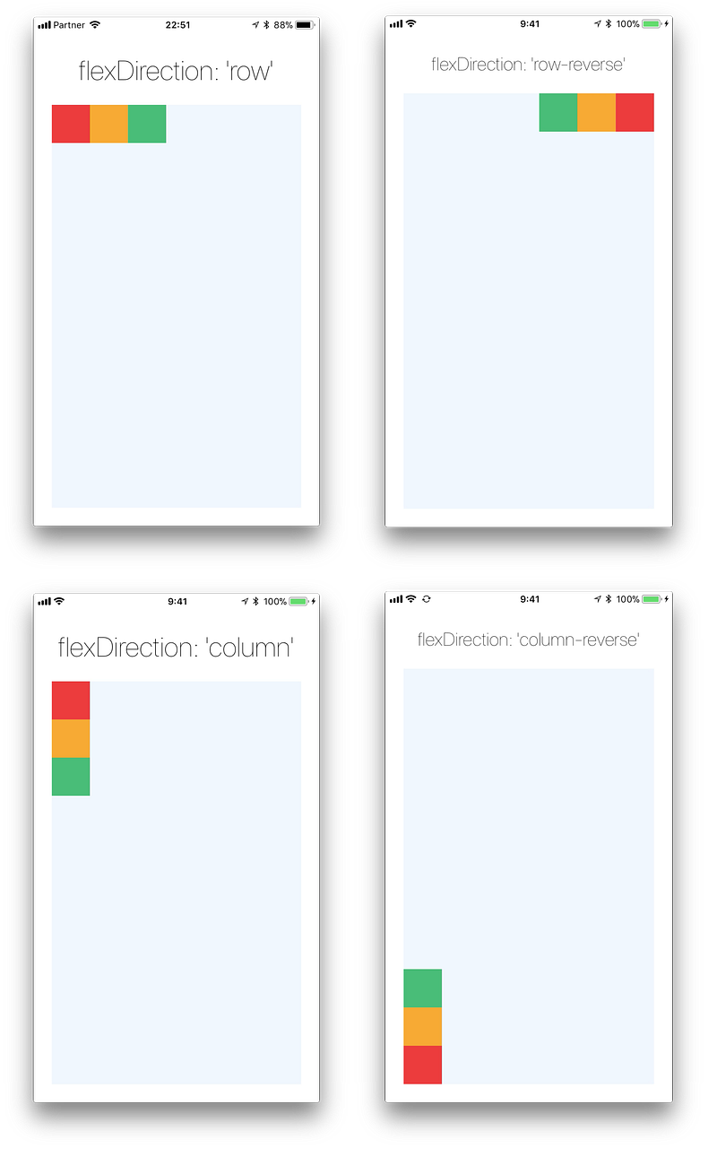 The Full React Native Layout Cheat Sheet