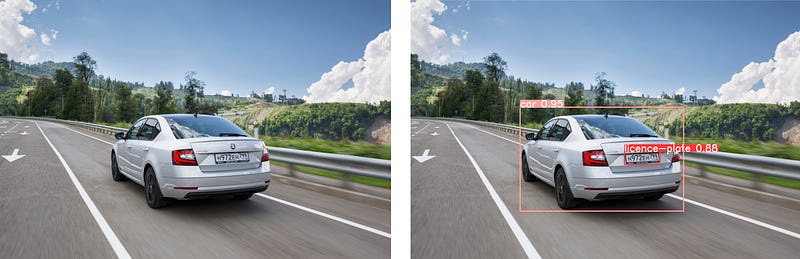 Object Detection Using YOLOv8: Building a Simple and Accurate Detection ...