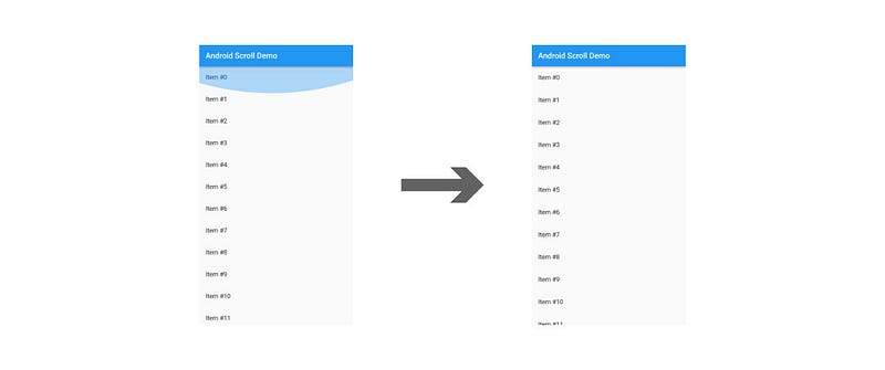 Implementing Android 12's Overscroll Indicator Effect in Flutter