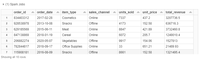 3 Ways To Create Tables With Apache Spark