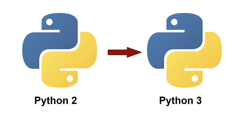 How to upgrade a Python 2 codebase to Python 3