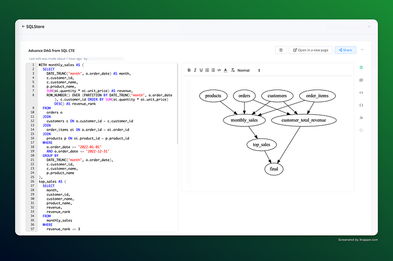 Building DAG from SQL CTE using SQLGlot