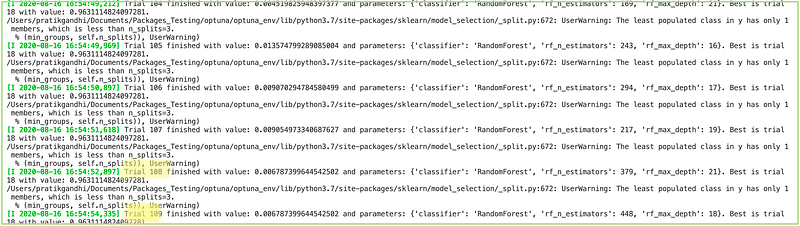 Getting Accurate Scikit Learn models using Optuna: A Hyper-parameter ...