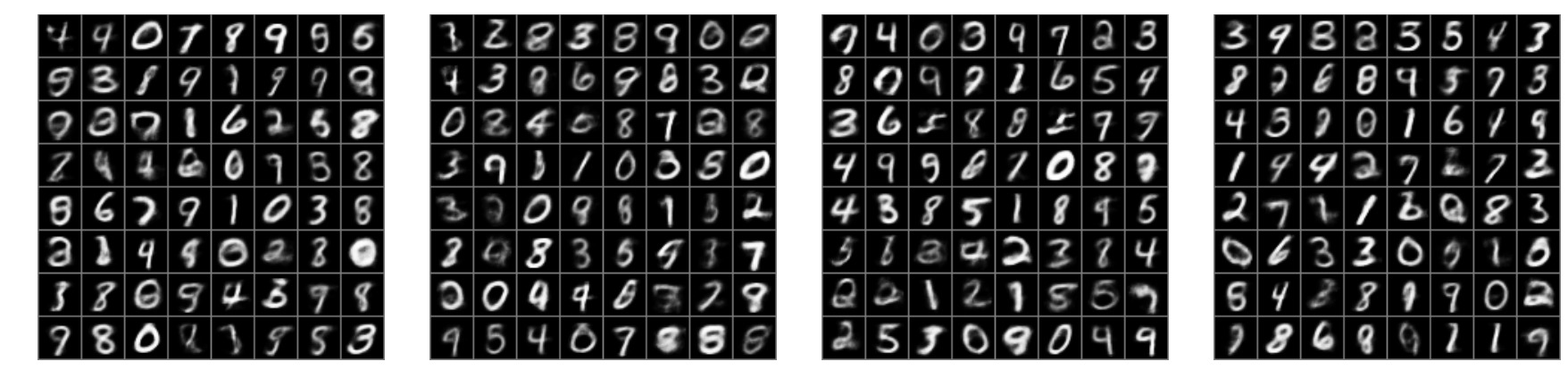 Teaching a Variational Autoencoder (VAE) to draw MNIST characters
