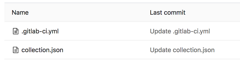 How to Run Postman API Tests with Newman in Gitlab CI (the proper way)