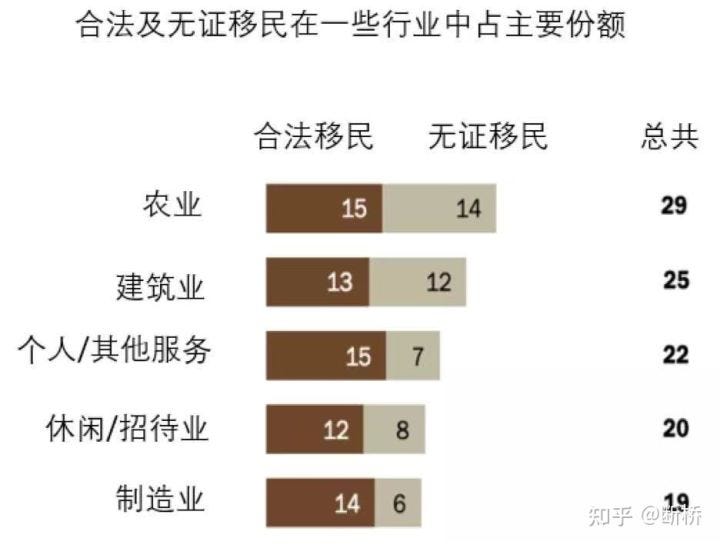 “白左”从哪里来?相信”白左”叙事的人向何处去?