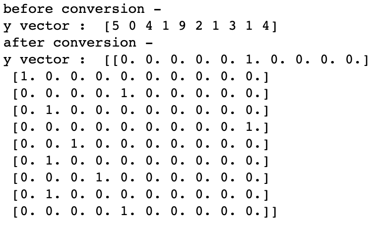 Image recognition with Machine Learning on Python, Convolutional Neural ...