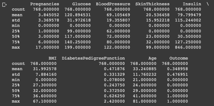 binary classification using a scikit decision tree --... Decision and Classification Tree (CART) for Binary Classification ...