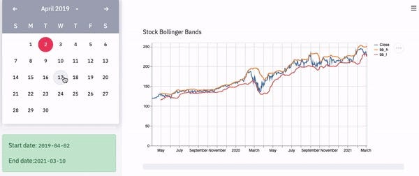 Building a Stock Market App with Python Streamlit in 20 Minutes