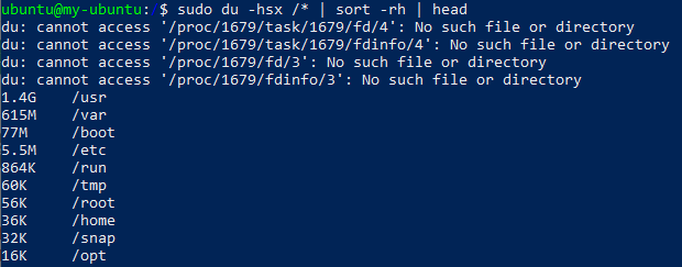 How to Find Directories/Files That Take up the Most Disk Space in Linux ...