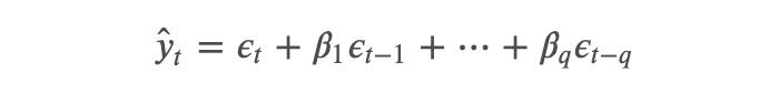 Interpreting ACF and PACF Plots for Time Series Forecasting