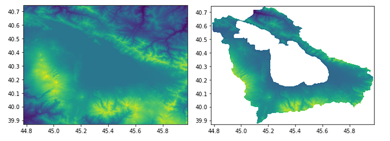 Accessing and Visualizing Digital Elevation Models with Python