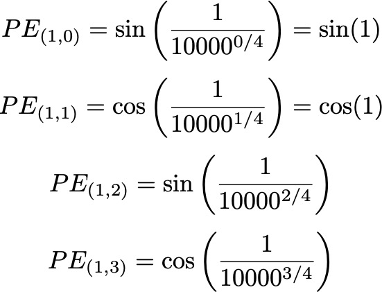 The Math Behind Transformers