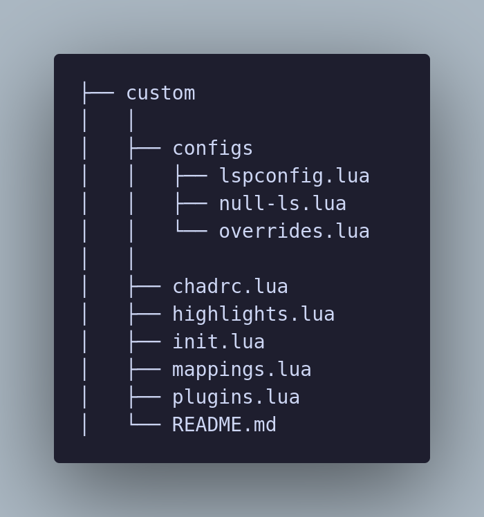 Getting Started with Neovim Using NvChad: A Developer’s Guide